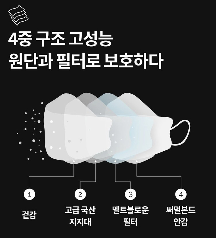 마스크 판매시작(2021.4)의 사진 3